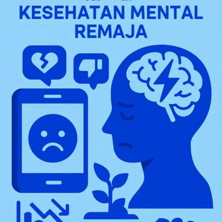 Efek Media Sosial Terhadap Kesehatan Mental Remaja